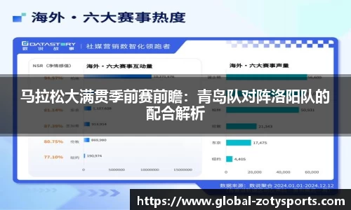 中欧体育