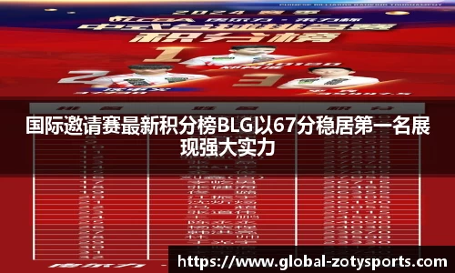 国际邀请赛最新积分榜BLG以67分稳居第一名展现强大实力